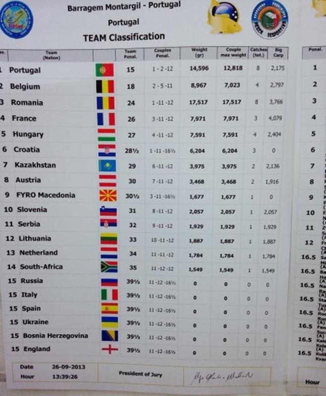 CM Portugalia - 2013 (3) - 1.jpg